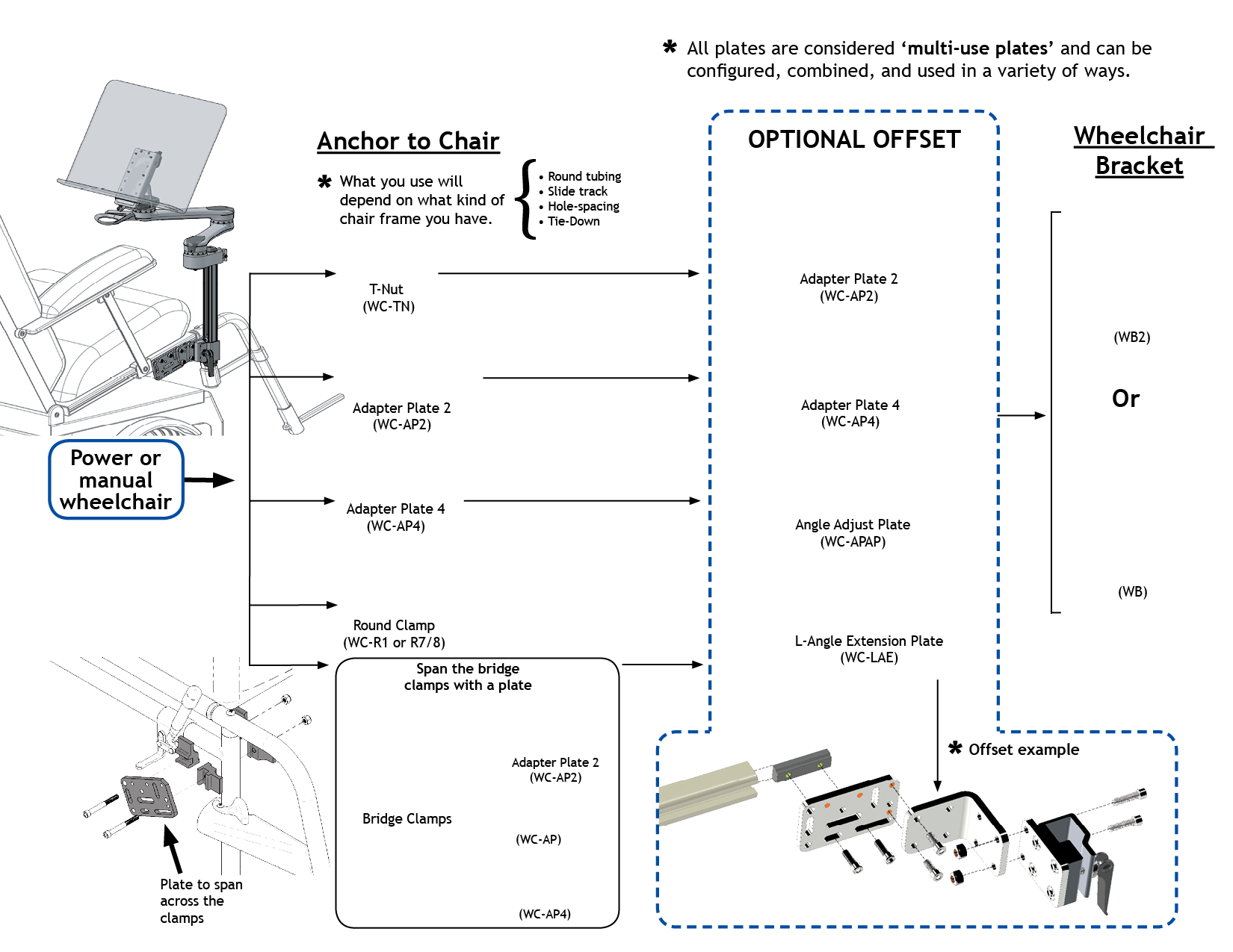 100 Wheelchair Parts Diagram Tecumseh Wiring Diagram